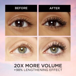 Voluminous Lash Paradise Washable Mascara