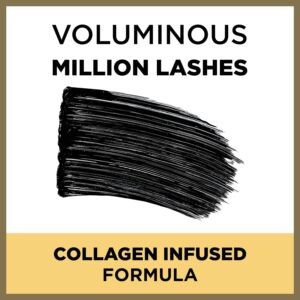 Voluminous Million Lashes™ Waterproof Mascara