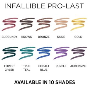 L’Oreal Paris Cosmetics Infallible Pro-Last Waterproof Pencil Eyeliner